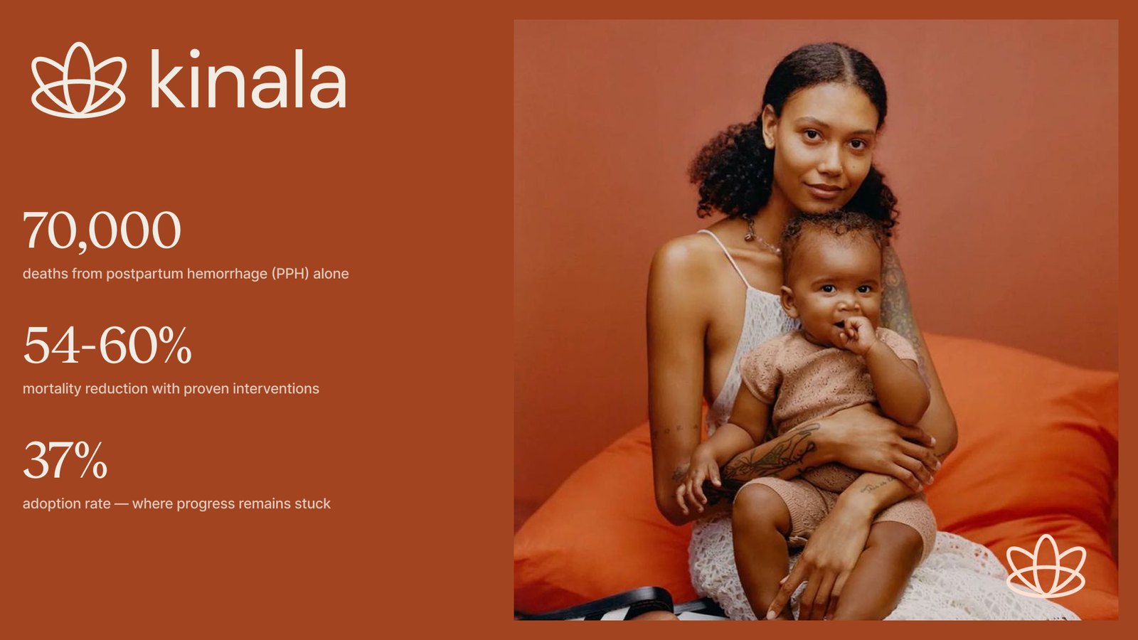 Kinala layout with statistics